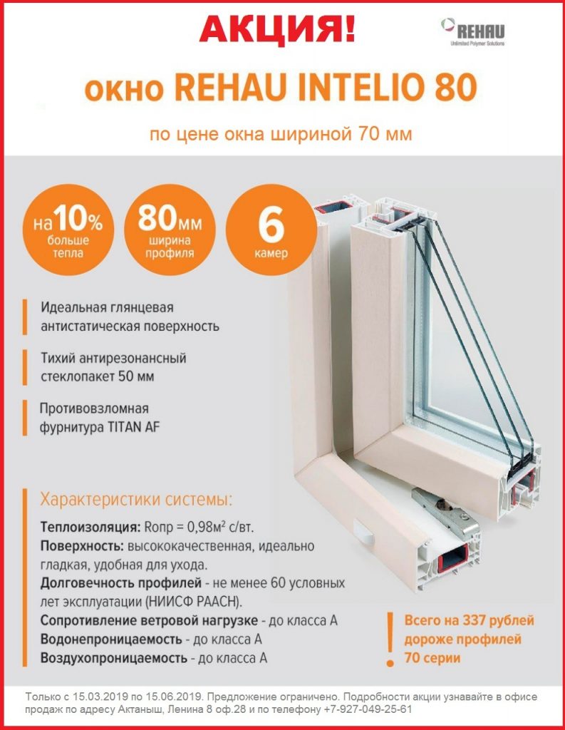 Акция РЕХАУ Интелио 80